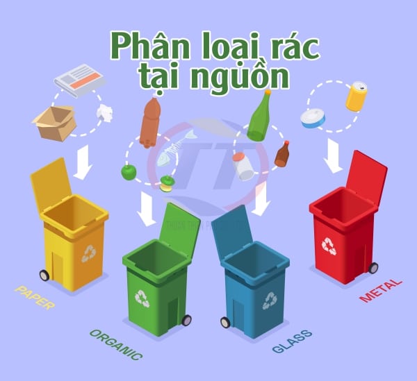 Hướng dẫn kỹ thuật về phân loại chất thải rắn sinh hoạt