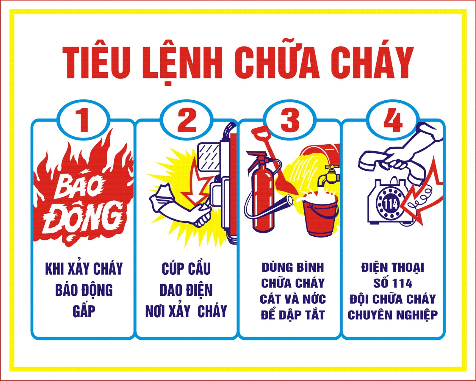 Phòng cháy chữa cháy là trách nhiệm của toàn dân