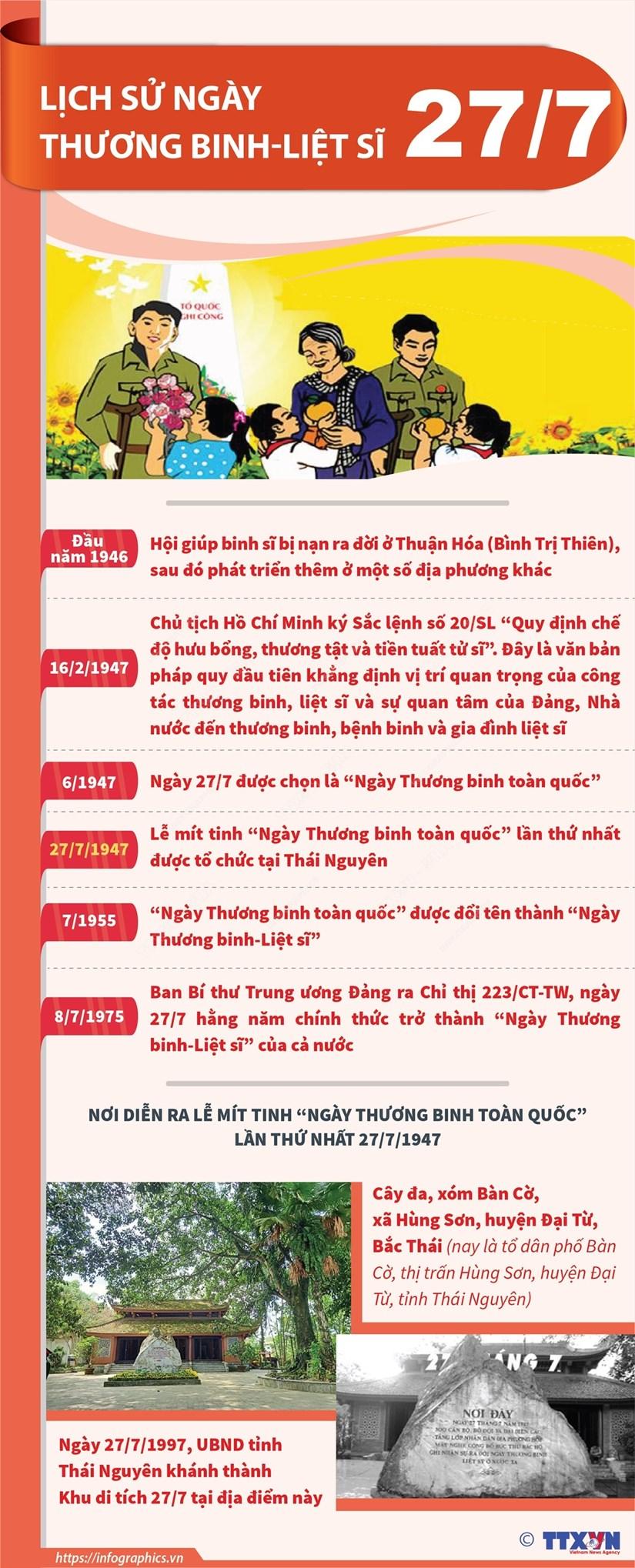 vna-potal-lich-su-ngay-thuong-binhliet-si-277-3825